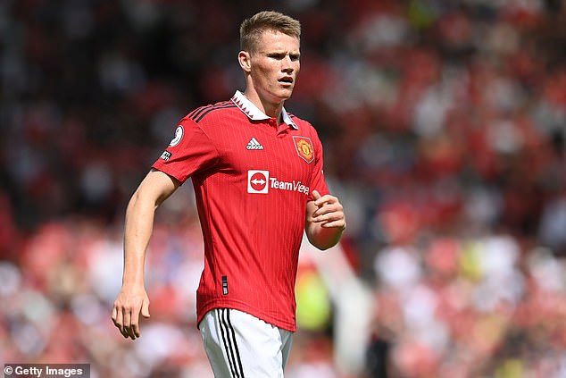 West Ham ‘enter the switch race to signal Scott McTominay’ following Casemiro’s arrival at United