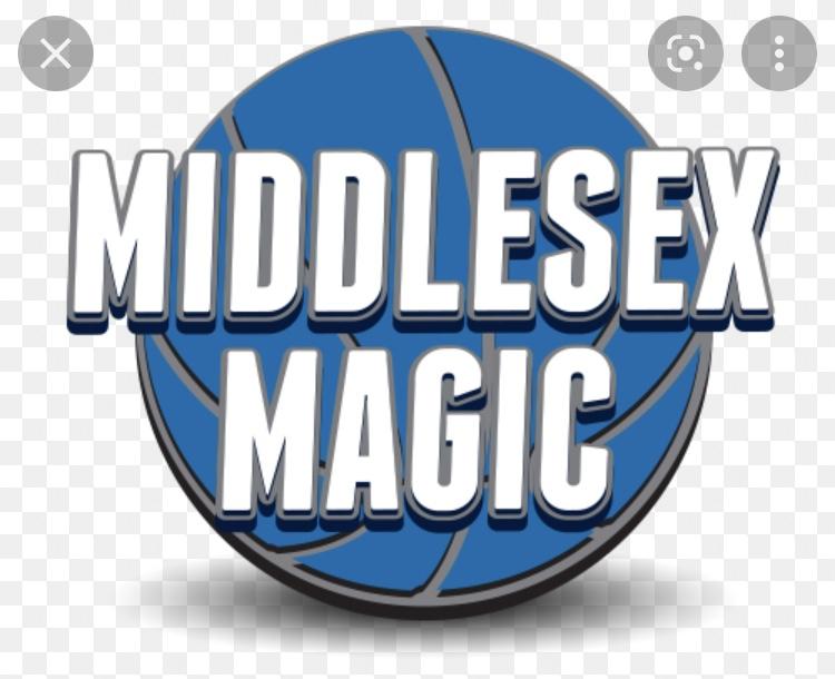 Middlesex Magic – 2024 UAA Team Profile