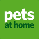 Pets at Dwelling Group Plc (LON:PETS) Receives Common Suggestion of “Average Purchase” from Analysts