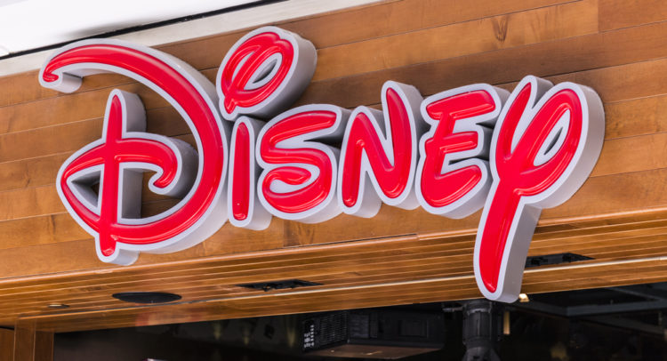 Will Disney (NYSE:DIS) Inventory Rebound on Plans to Increase Natural Progress?