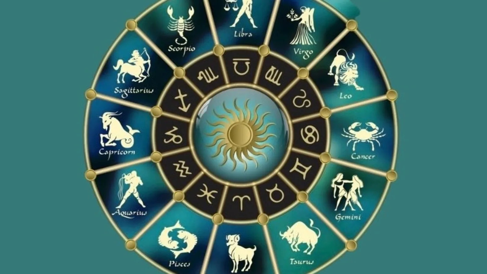 Weekly Panchang August 26-1 September: Transits, Auspicious Muhurat & Festivals | Astrology