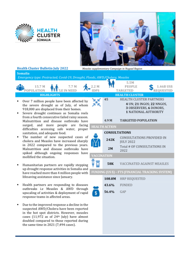 Somalia: Health Cluster Bulletin, July 2022 – Somalia