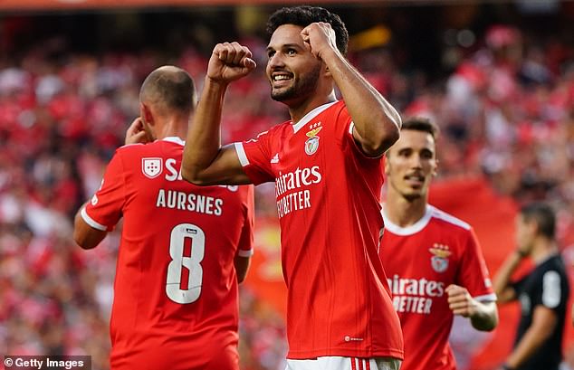 Manchester United are ‘getting ready a £25m bid for Benfica ahead Goncalo Ramos’