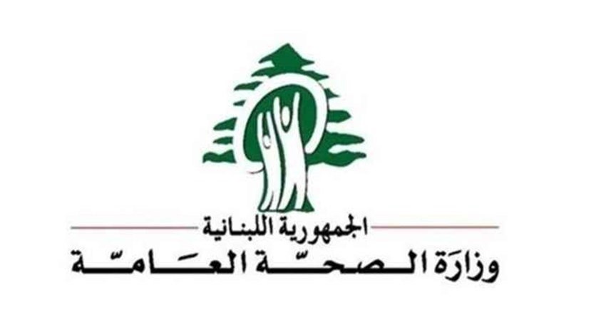 Ministry of Well being confirms 157 new Coronavirus instances, 1 new loss of life – LBCI Lebanon