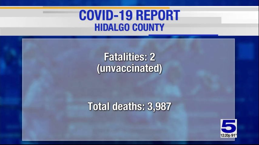 Hidalgo County experiences two coronavirus-related deaths, 318 instances of COVID-19