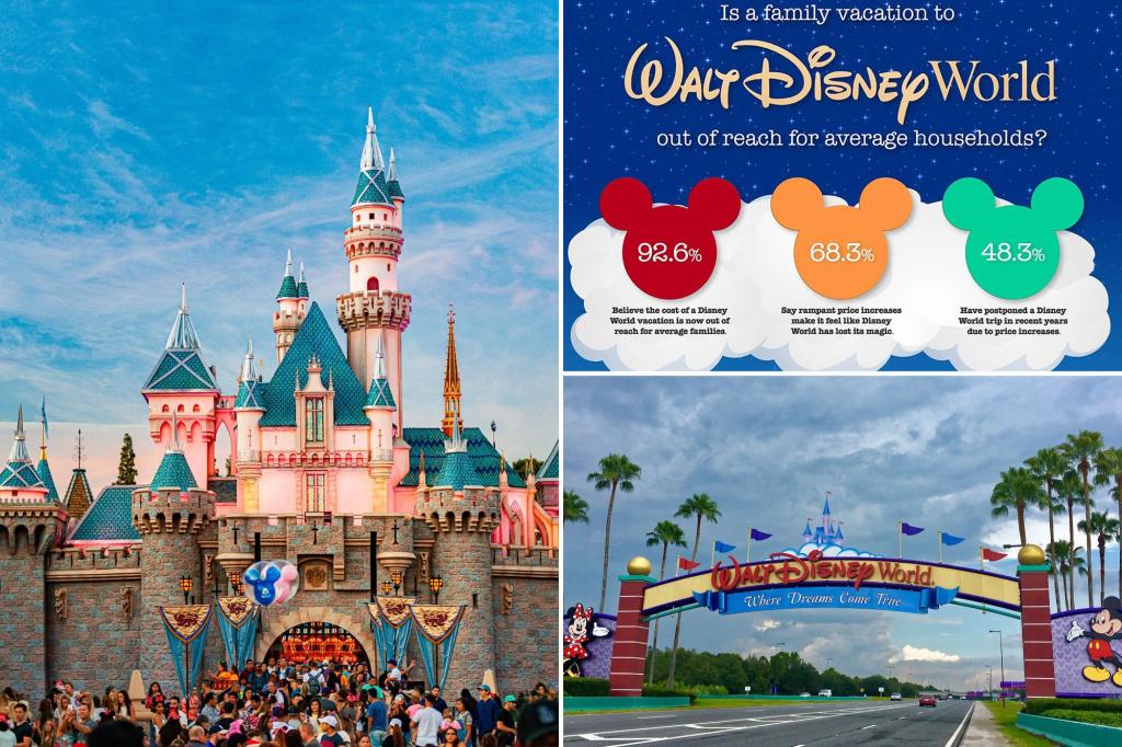 Disney World fans say theme park ‘has lost its magic’