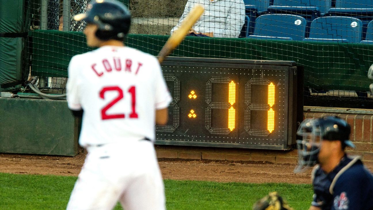 Pitch clock minimize minor league video games by 25 minutes to 2 hours, 38 minutes