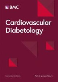 Affiliation between wholesome life-style and the incidence of cardiometabolic multimorbidity in hypertensive sufferers: a potential cohort examine of UK Biobank | Cardiovascular Diabetology