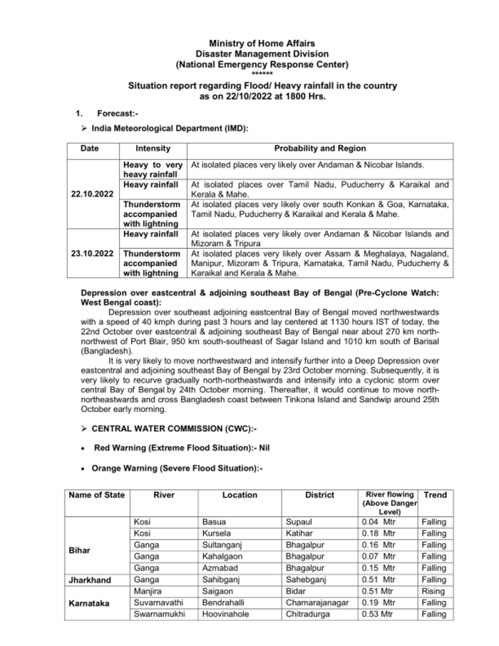 Ministry of Home Affairs Disaster Management Division (National Emergency Response Centre) Situation report regarding Flood/ Heavy rainfall in the country as on 22/10/2022 at 1800 Hrs – India