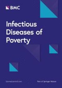 Associations of socioeconomic standing with infectious illnesses mediated by life-style, environmental air pollution and persistent comorbidities: a complete analysis primarily based on UK Biobank | Infectious Ailments of Poverty