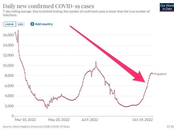 A brand new, stealthy coronavirus variant is spreading quick, spooking scientists and Wall Road analysts, however consultants say there’s trigger for optimism