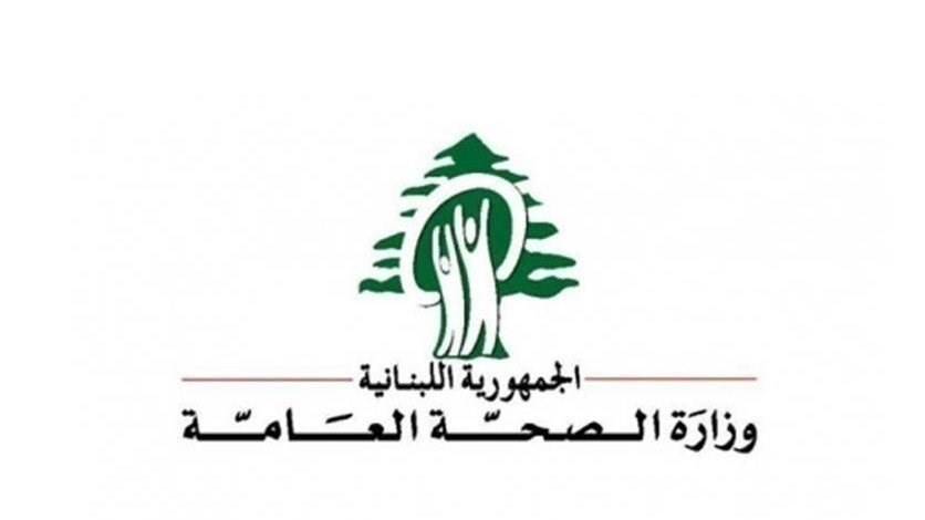 Well being Ministry confirms 81 new Coronavirus circumstances, 1 new demise – LBCI Lebanon