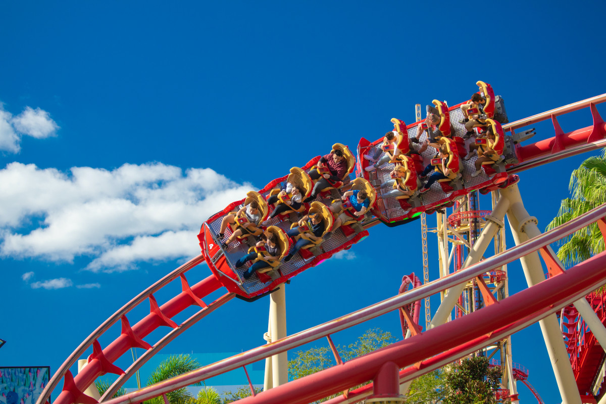 The Busiest Theme Parks within the World