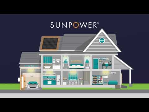 SunPower and Vitality Leaders Be a part of Forces to Energy KB Dwelling’s New All Electrical, Photo voltaic-and Battery-Powered Microgrid Communities