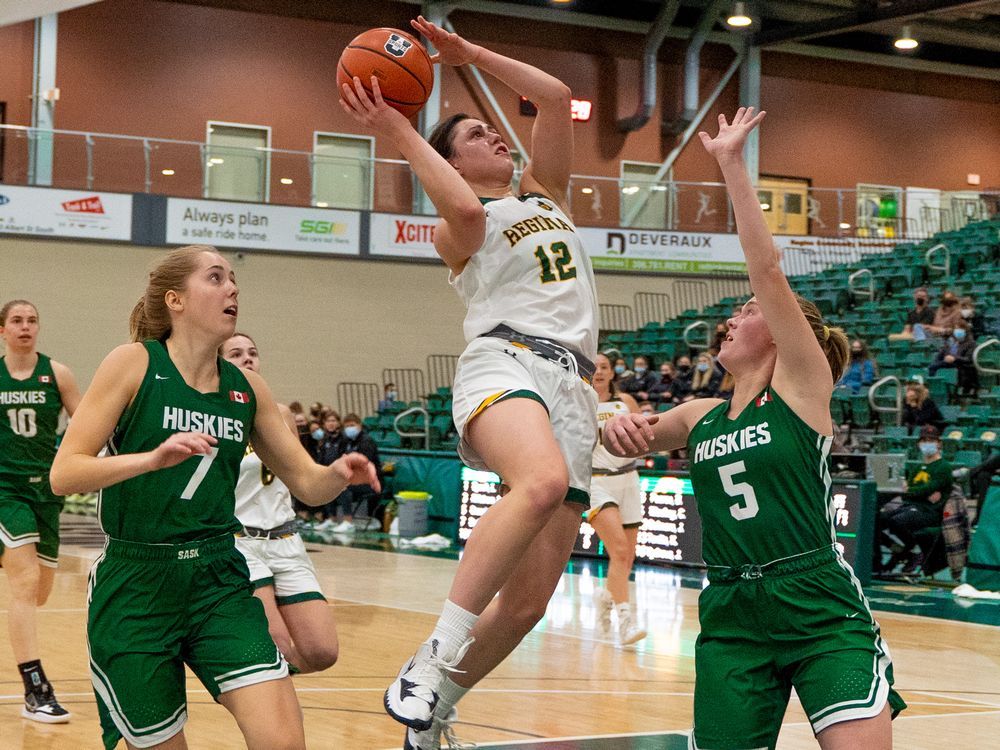 College of Regina Cougars stay atop U Sports activities rankings