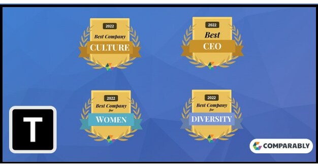 Remedy Manufacturers Wins 4 Extra Comparably Awards Together with Finest Firm Tradition