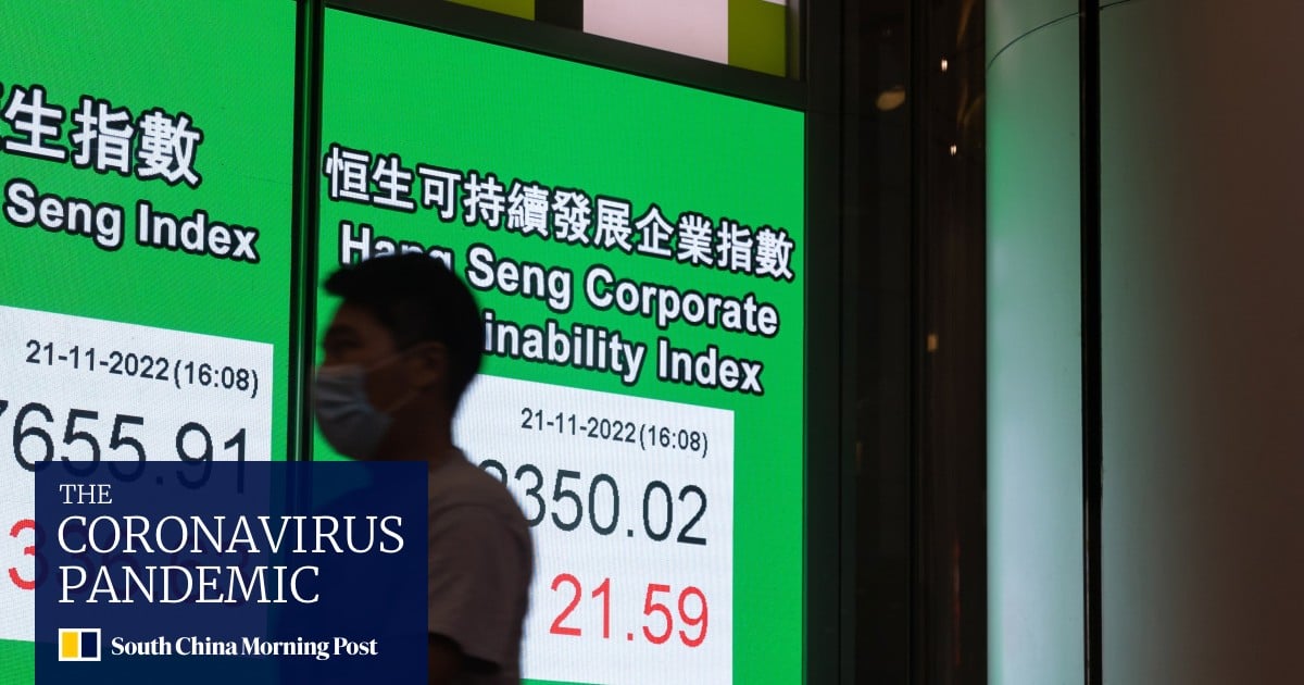 Hong Kong shares decline on China slowdown issues earlier than reopening transfer – South China Morning Put up