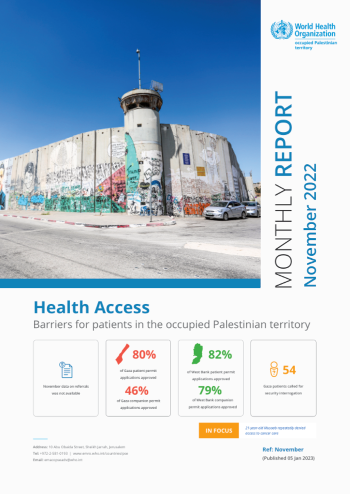 Month-to-month Report: Well being Entry – Limitations for sufferers within the occupied Palestinian territory, November 2022 – occupied Palestinian territory