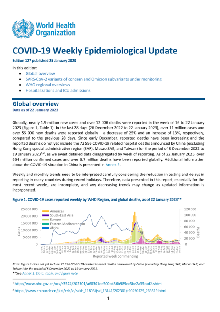 Coronavirus Illness (COVID-19): Weekly Epidemiological Replace (25 January 2023) – World