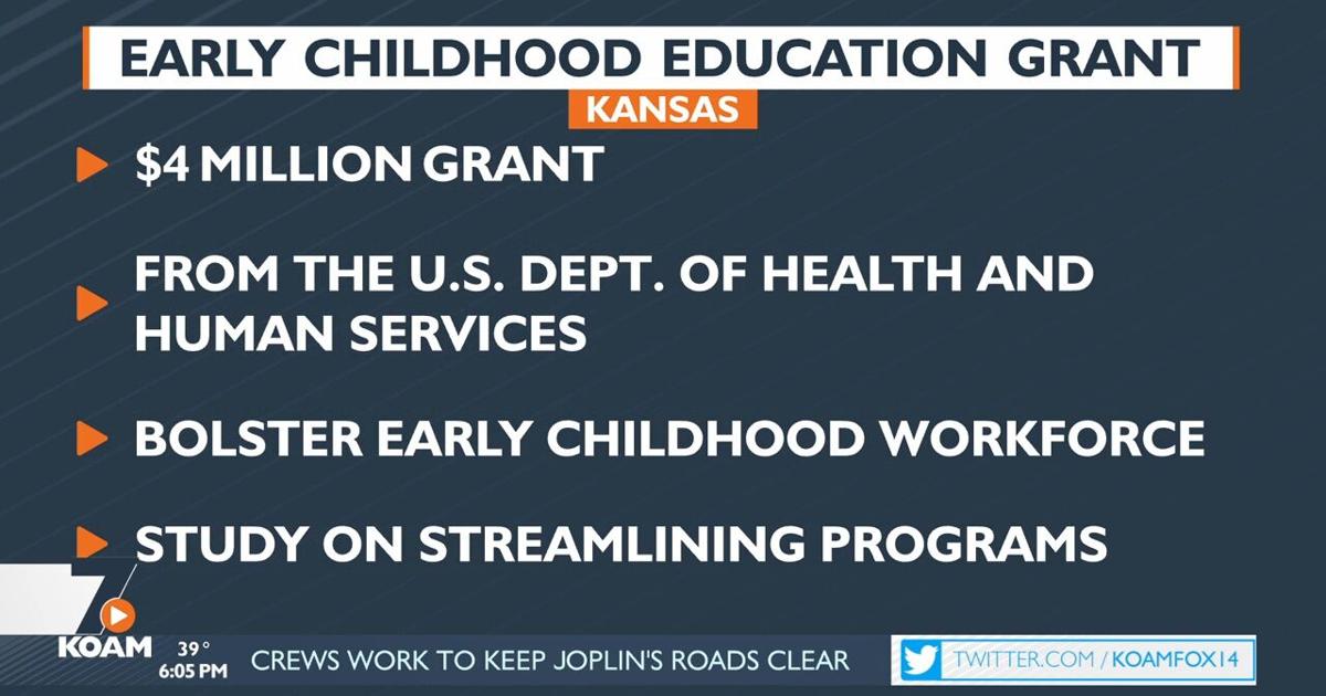 Kansas receives  Million in Grant Funding for little one improvement enhancements | Way of life