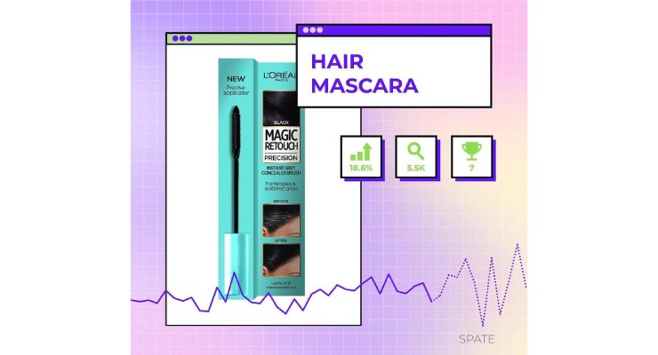 Hair Mascara, Water-Based mostly Basis And Lactic Acid Serum High Of Thoughts For Magnificence Shoppers: Spate