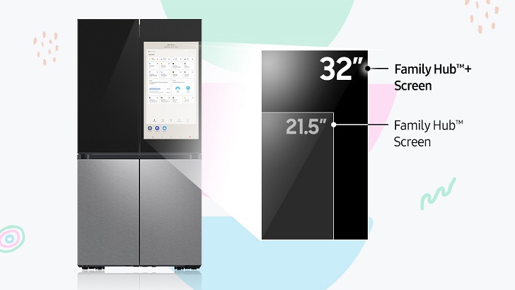 [Infographic] Enjoy More Convenient, Immersive and Connected Smart Home Experiences With the New Bespoke 4-Door Flex™ With Family Hub™+