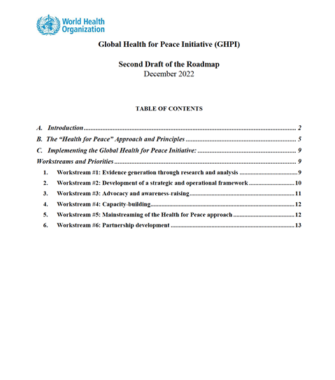 Roadmap for the World Well being for Peace Initiative: Draft