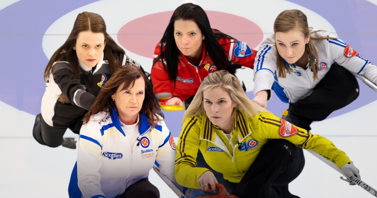 The Scotties is quick approaching and the leisure is beginning to be unveiled | Radio NL